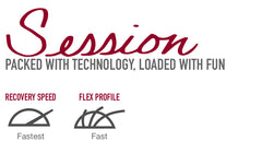 SCOTT SESSION FLY ROD